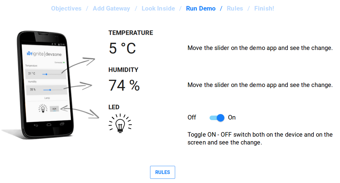 IoT Ignite Virtual Demo App
